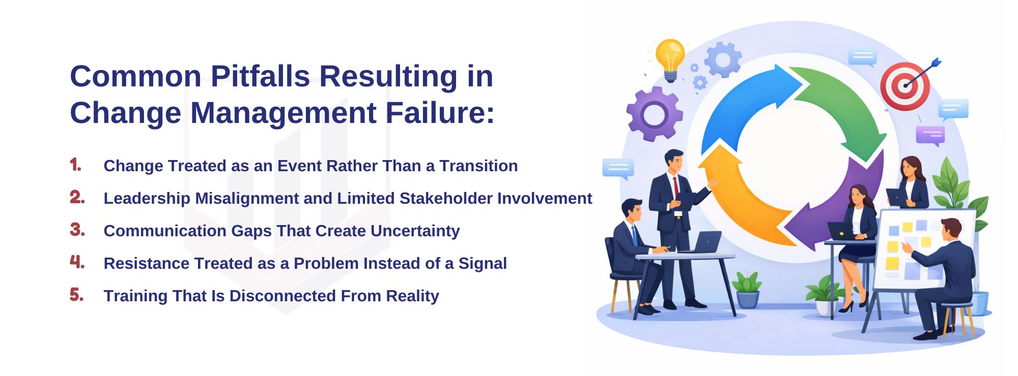 Common Pitfalls Resulting in Change Management Failure