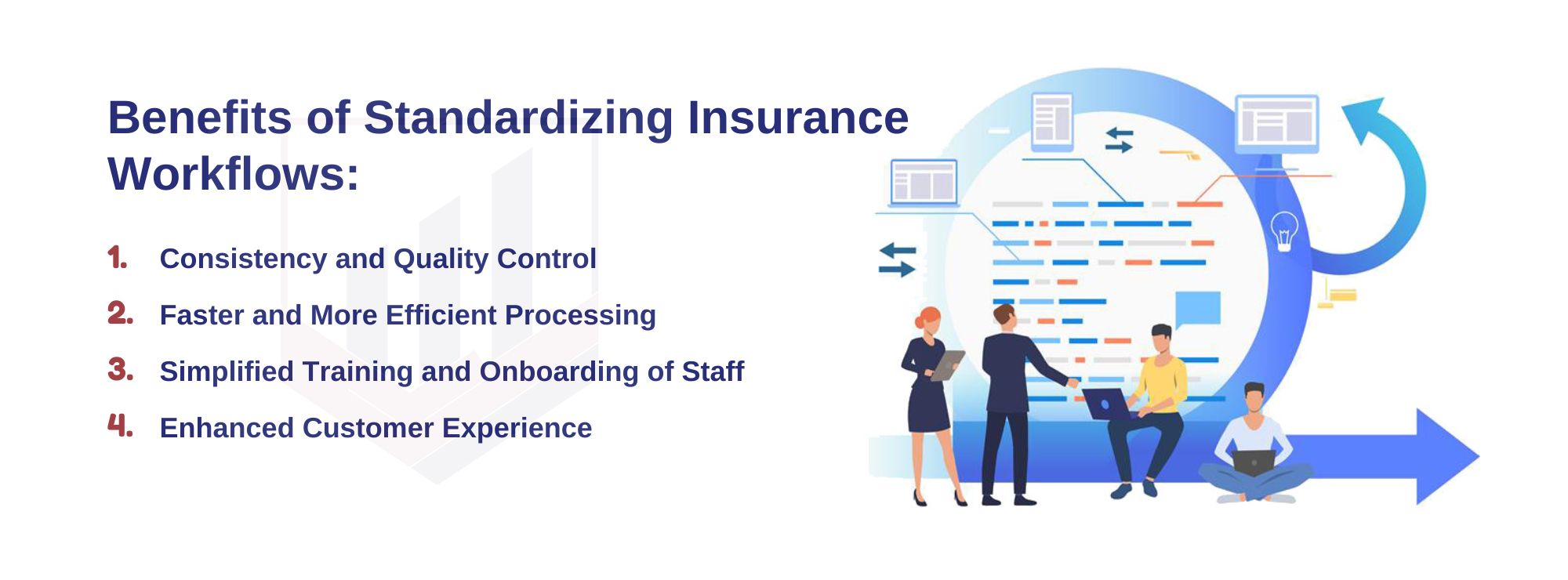 4 Benefits of Insurance Workflow Standardization