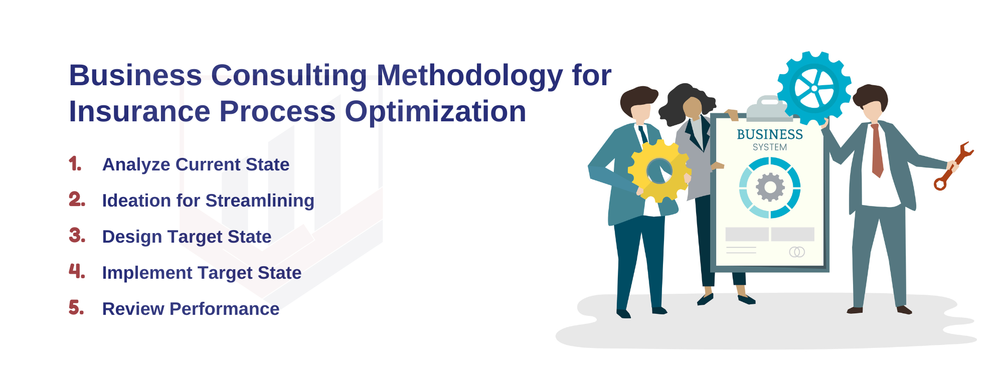 Methodology for Insurance Sector Process Optimization