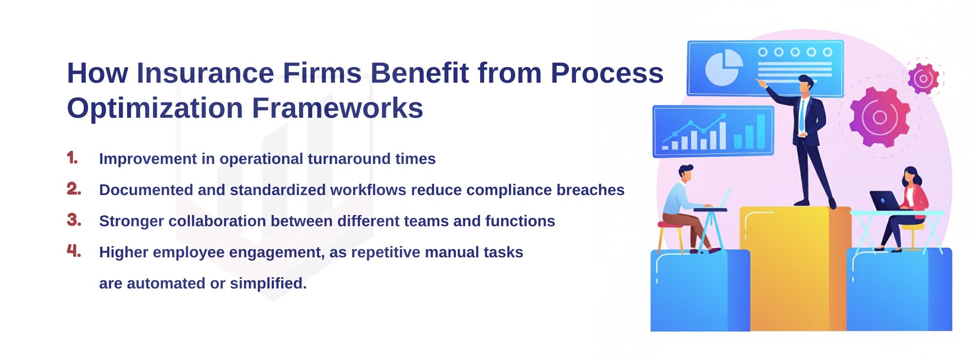 How Insurance Firms Benefit from Process Optimization Frameworks
